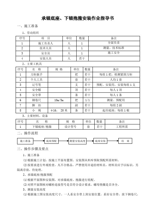 2.2承锚底座、下锚抱箍安装作业指导书