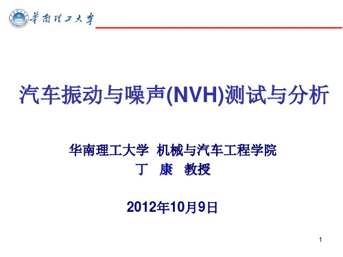 汽车(NVH)测试与分析ppt课件