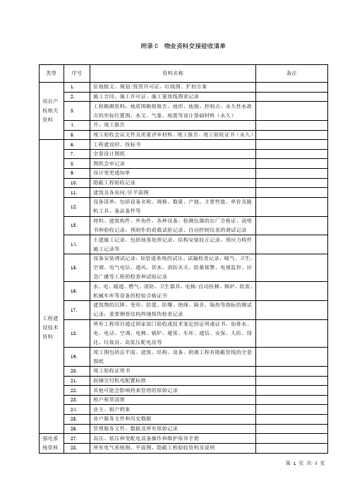 物业资料交接验收清单