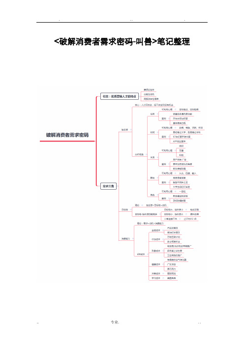 破解消费者需求密码