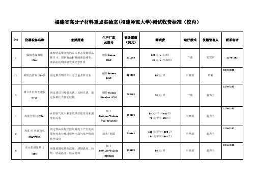 福建高分子材料重点室测试收费标准-福建师范大学