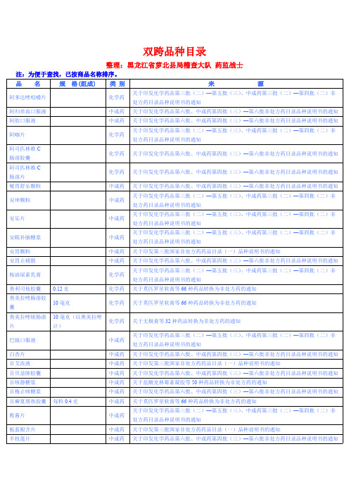 双跨品种目录大全