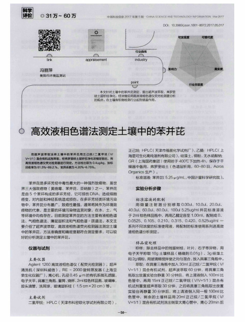 高效液相色谱法测定土壤中的苯并芘