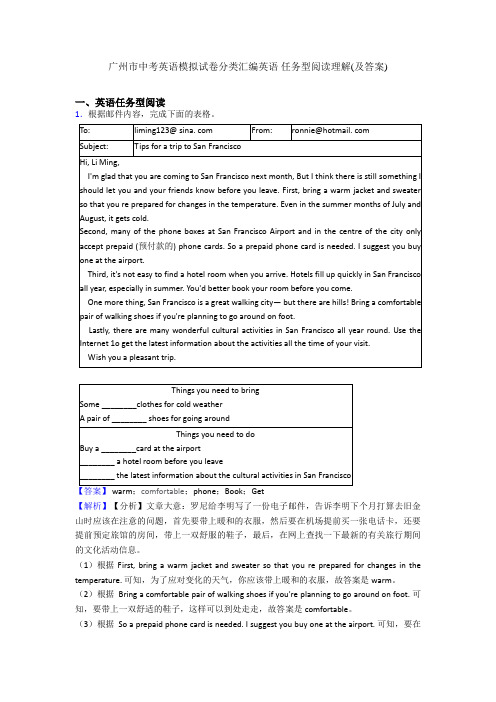 广州市中考英语模拟试卷分类汇编英语 任务型阅读理解(及答案)