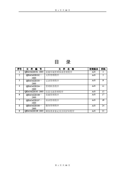 ISO程序文件【范本模板】