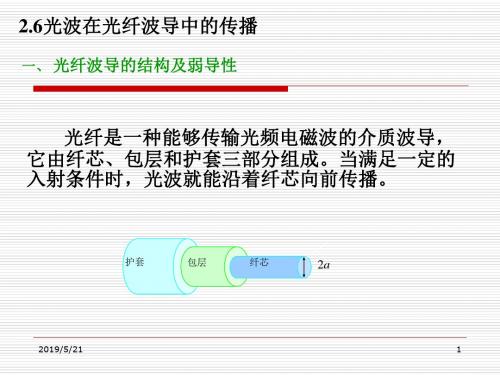 26光波在光纤波导中的传播讲解