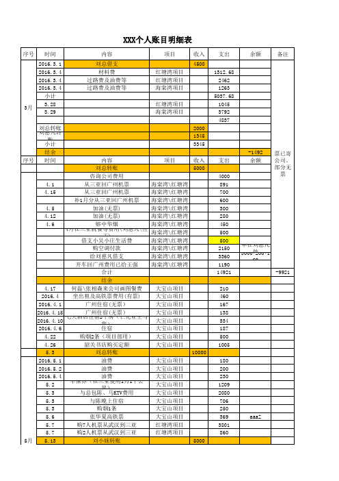 个人账目明细表