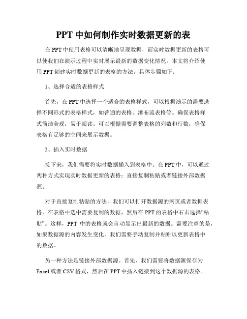 PPT中如何制作实时数据更新的表