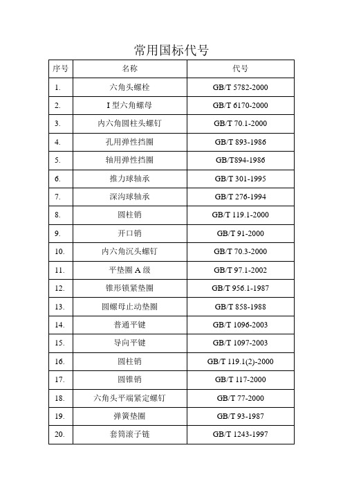 机械设计常用国标代号