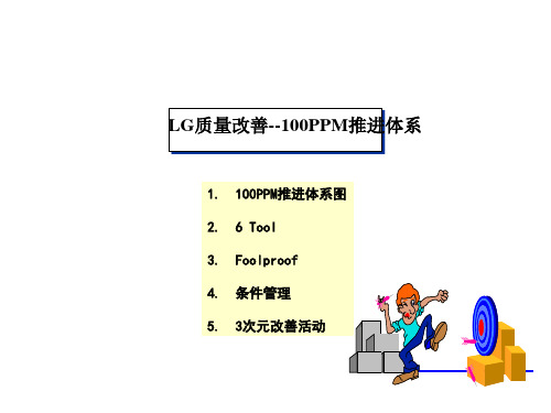 LG质量改善--100PPM推进体系(1)