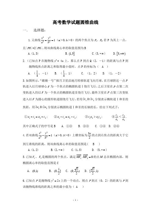 历年高考数学圆锥曲线第二轮专题复习