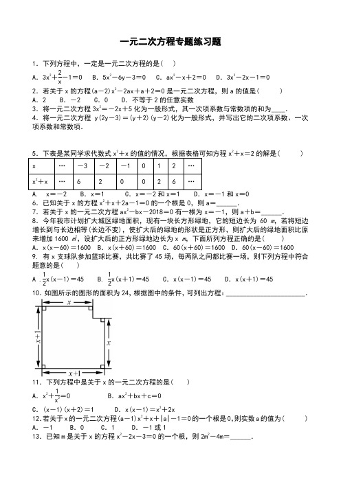 初三中考复习 一元二次方程  专题练习题 含答案