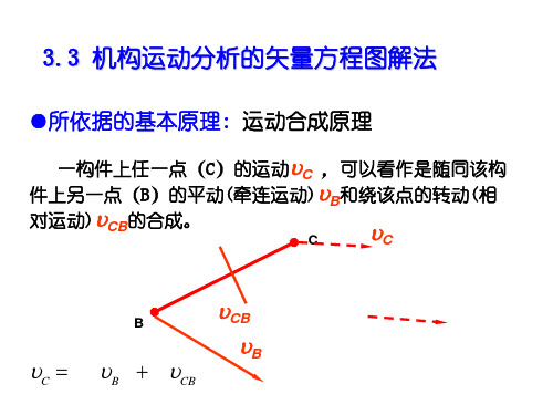 机械原理_运动分析