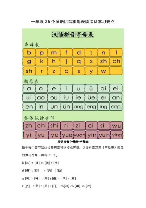 一年级26个汉语拼音字母表读法及学习要点