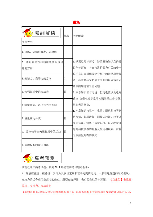 2019年高考物理二轮复习专题10磁场讲含解析201904041143