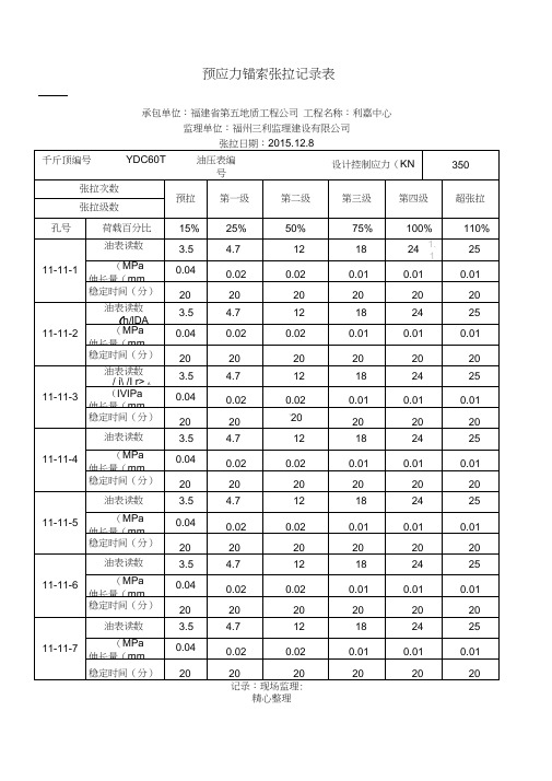 预应力锚索张拉记录表格模板