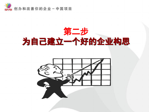 SYB创业培训第二步寻找创业项目