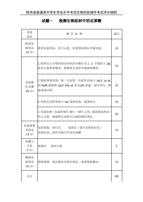 2020年生物评分细则