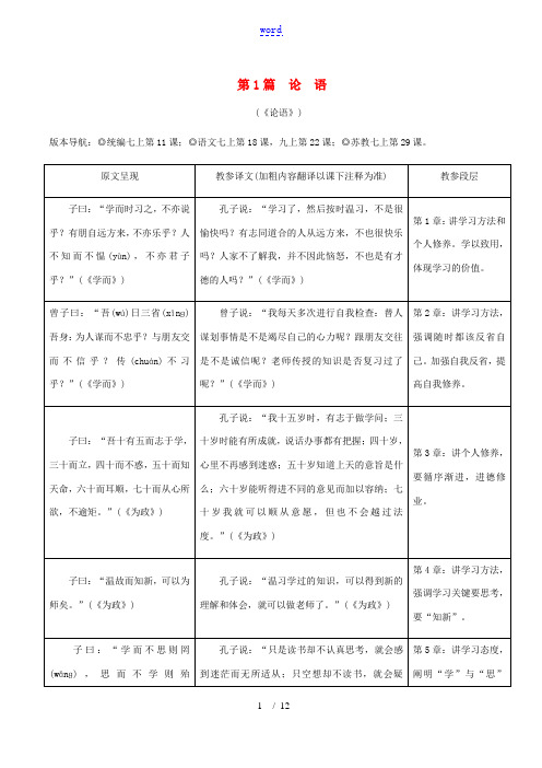 中考语文 专题复习精炼 课内文言文阅读 第1篇 论语-人教版初中九年级全册语文试题