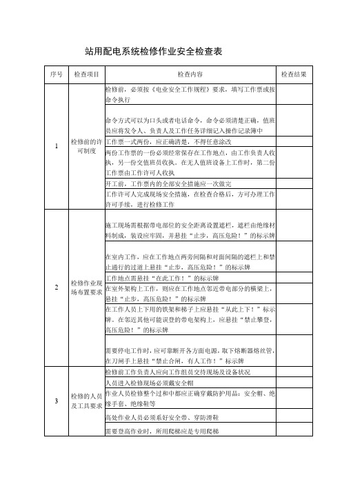 配电系统检修作业安全检查表