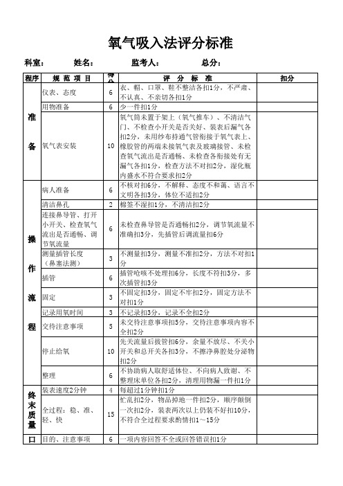 氧气吸入法评分标准