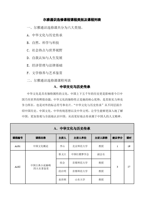 尔雅通识选修课程课程类别及课程列表