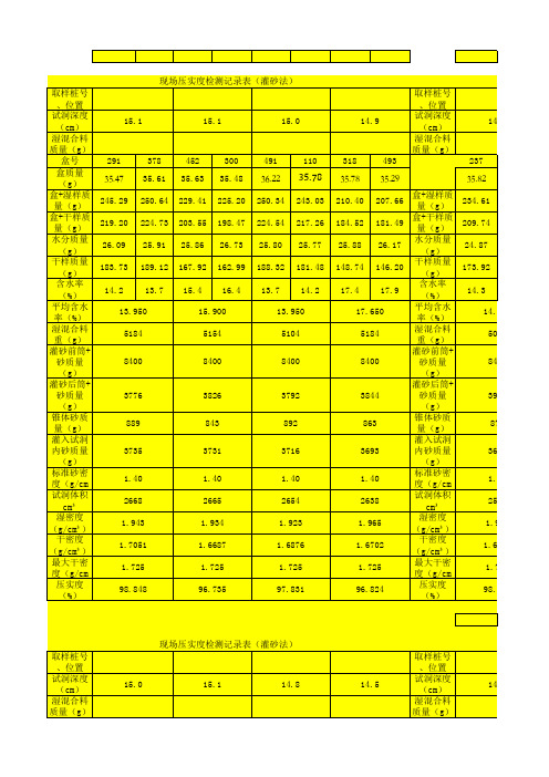 压实度自动计算表格