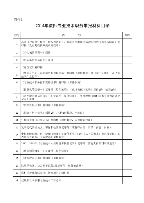 2014年教师专业技术职务申报材料目录