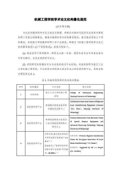 ESI-1750学科推进计划