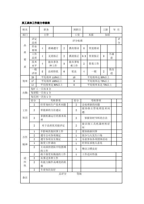 员工具体工作能力考核表