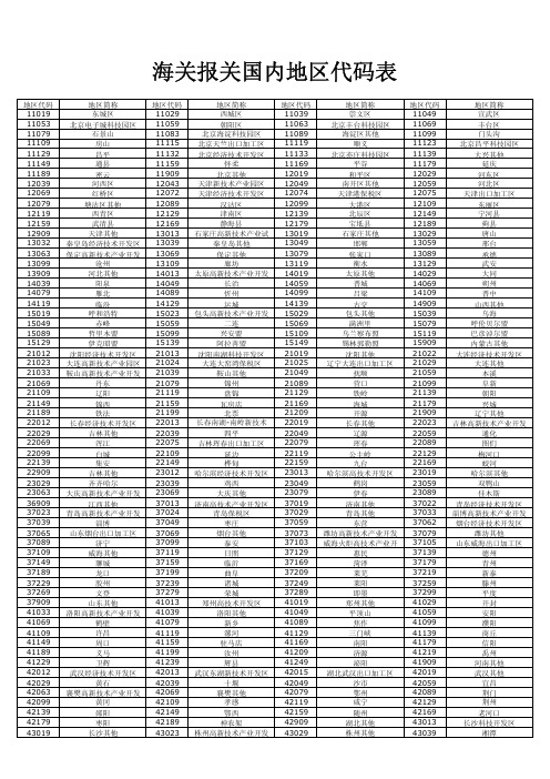 海关报关国内地区代码表