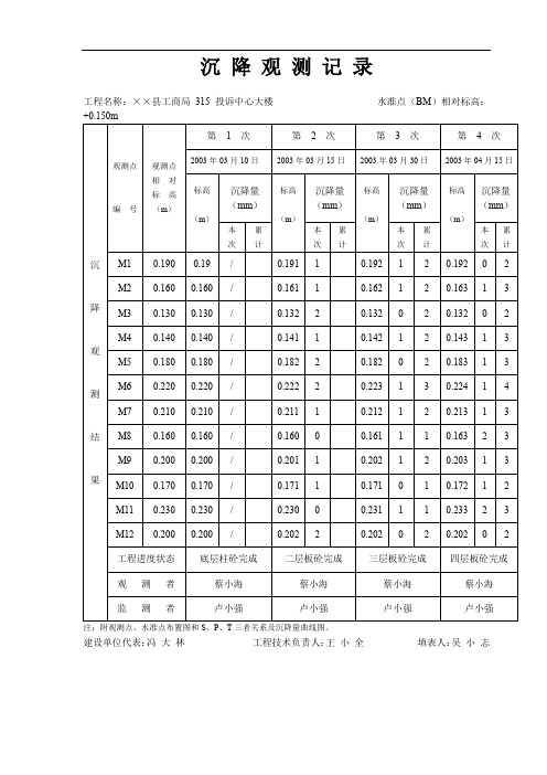 沉 降 观 测 记 录