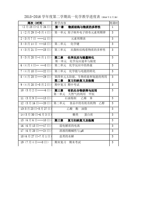 苏教版学考为主高一化学教学计划进度表(第二学期)