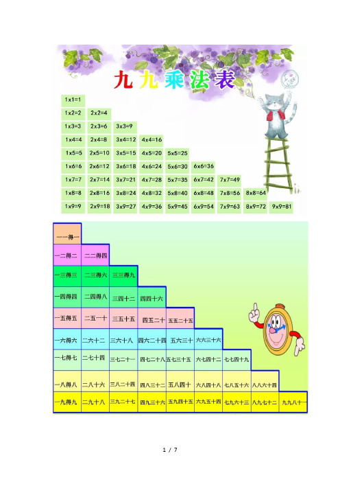 小学二年级数学九九乘法口诀表+练习题汇总