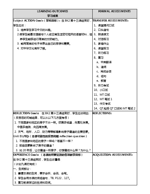 轻松学中文 第2册 13课教案