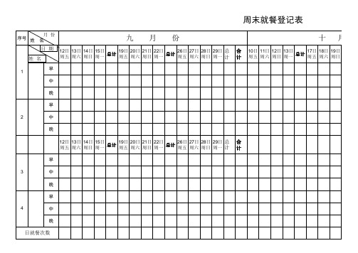 公司员工就餐登记表模板