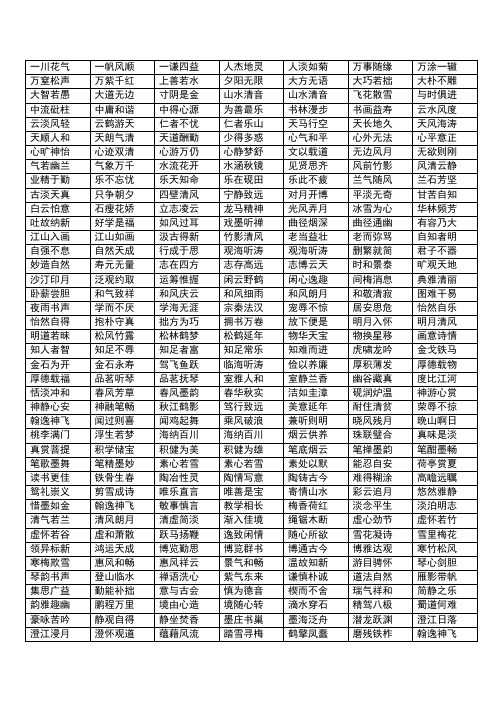 书法常用四语