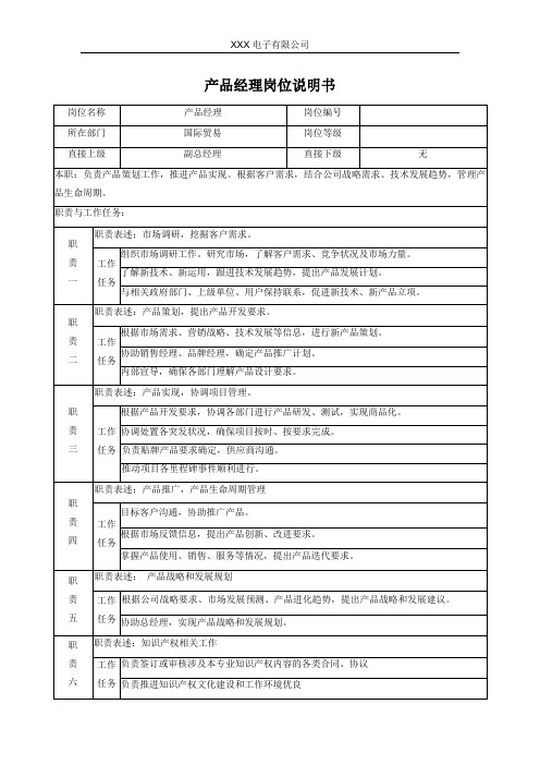 产品经理岗位说明书
