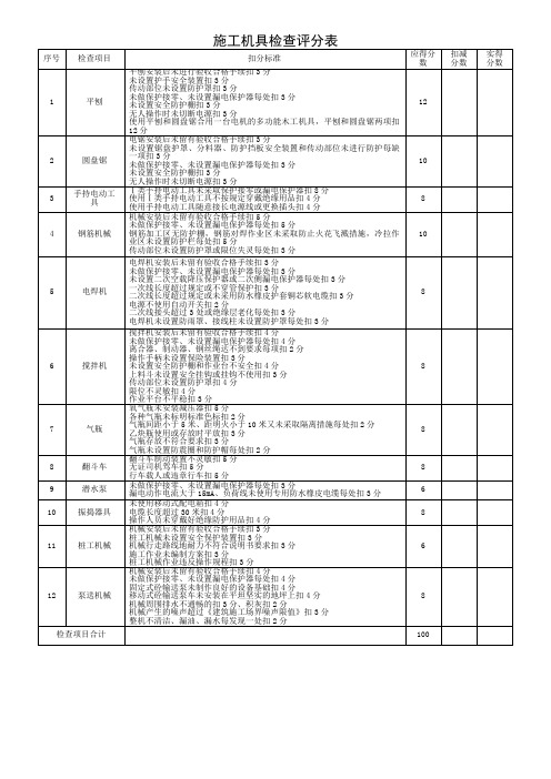 施工机具检查评分表