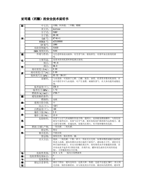 亚司通(丙酮)的安全技术说明书