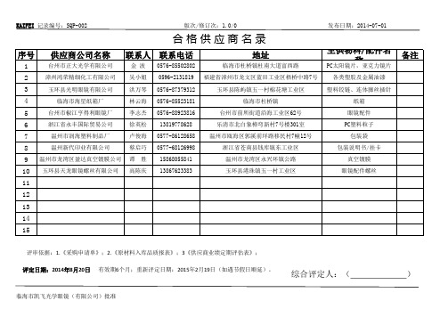 合格供应商名录