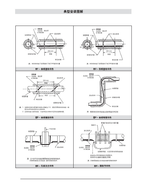 电伴热安装示意图(通用)