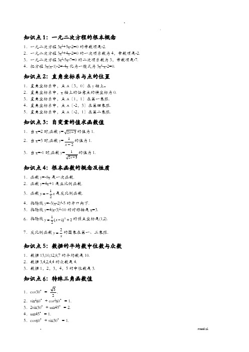 初中数学知识点总结与公式大全