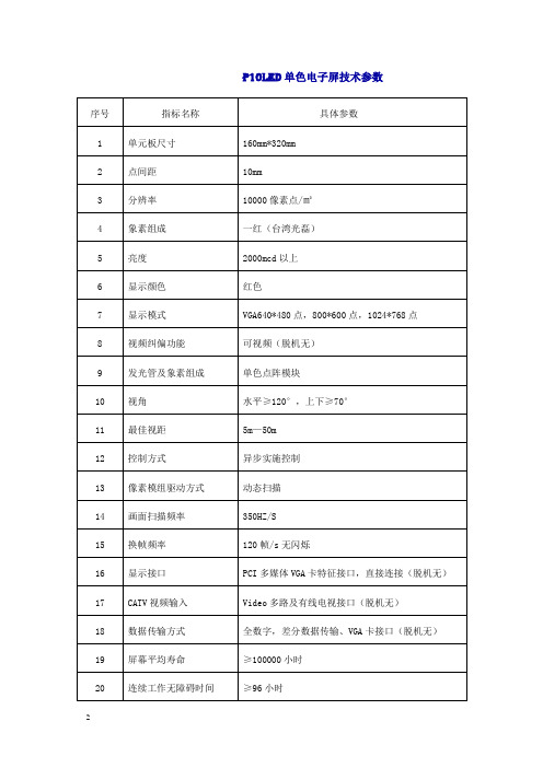 P10LED单色电子屏技术参数