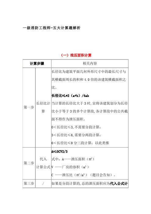 一级消防工程师-五大计算题解析