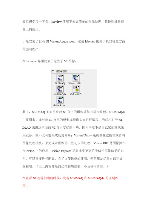 LabView利用IMAQ来采集笔记本自带摄像头图像