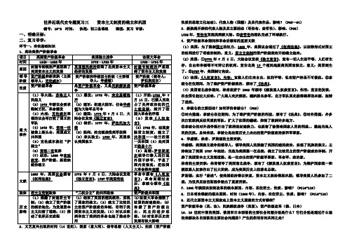 资本主义制度的确立与巩固