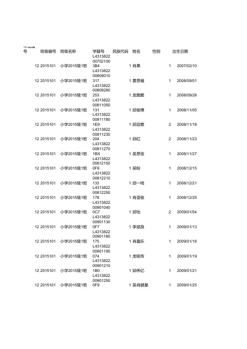 涟源市湄江镇中心小学二(2)班二(4)班体测模版