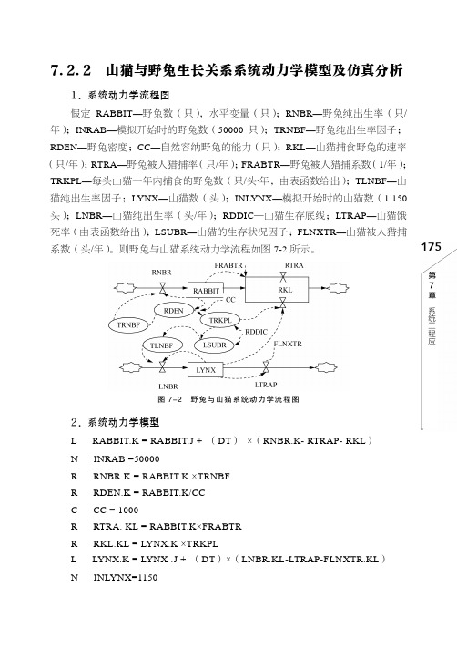 7.2.2 山猫与野兔生长关系系统动力学模型及仿真分析_系统工程：原理与实务_[共3页]