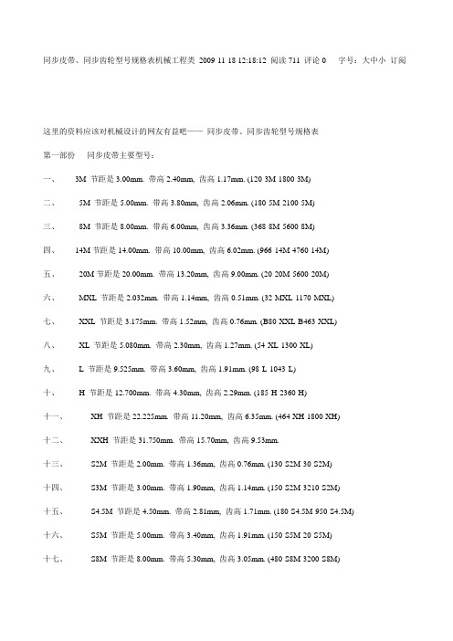 同步皮带规格参数